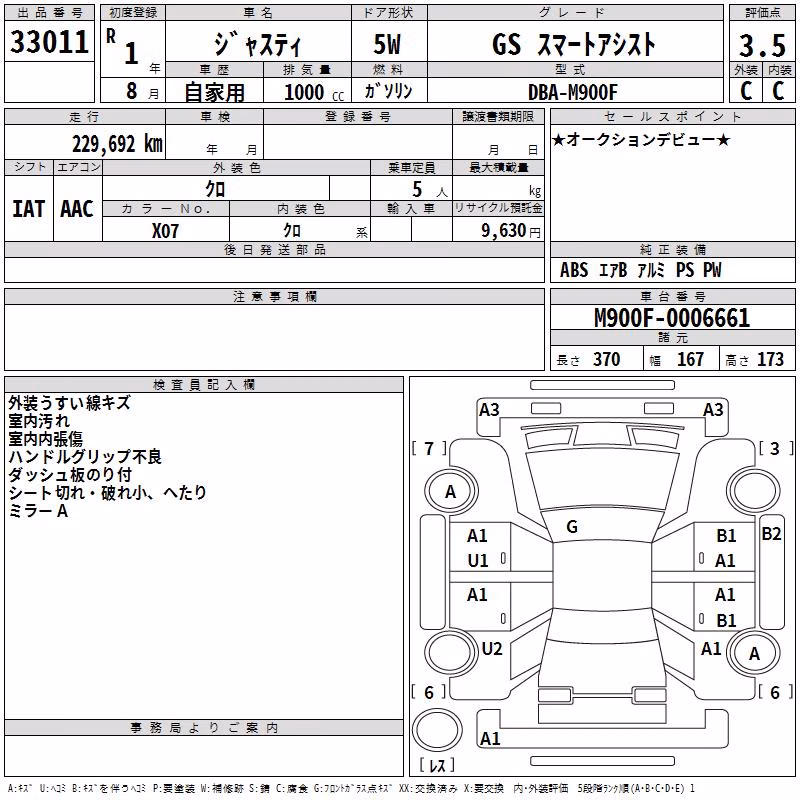 SUBARU JUSTY