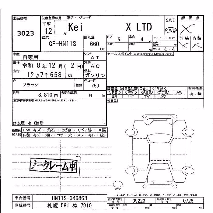 SUZUKI KEI