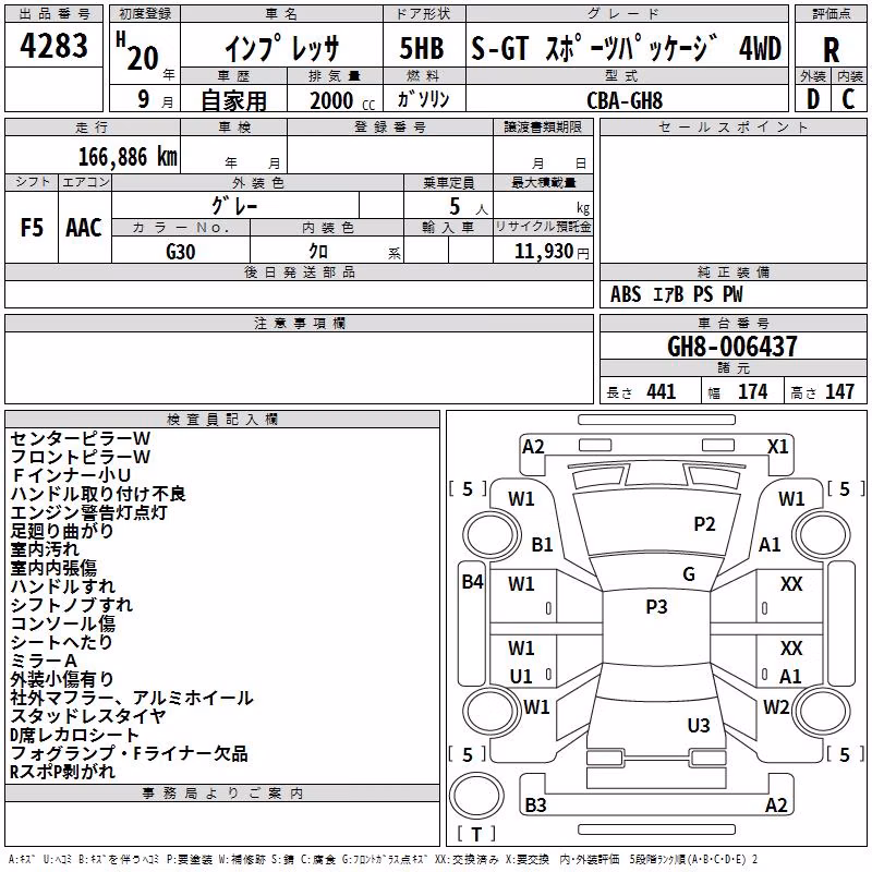 SUBARU IMPREZA
