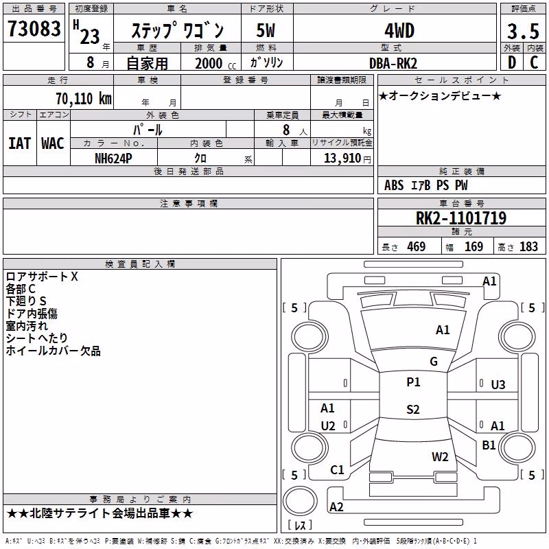 HONDA STEPWGN