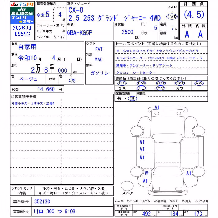MAZDA CX-8