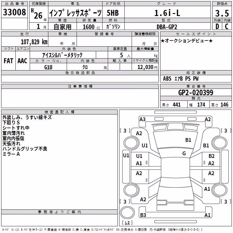 SUBARU IMPREZA