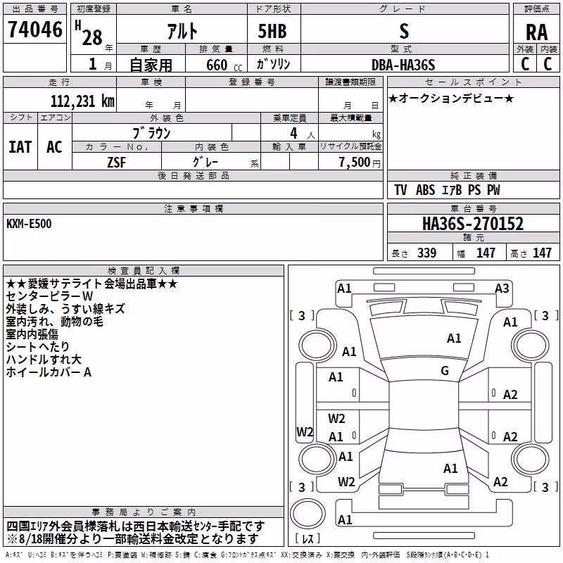 SUZUKI ALTO