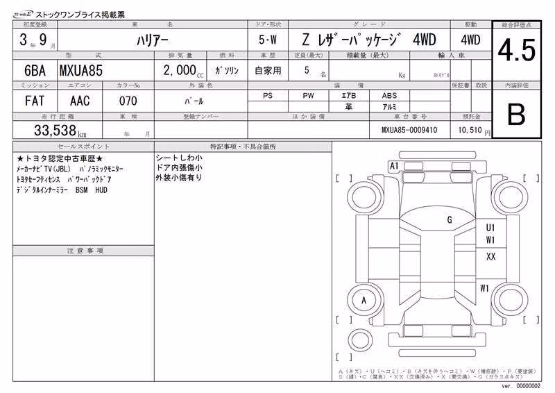 TOYOTA HARRIER