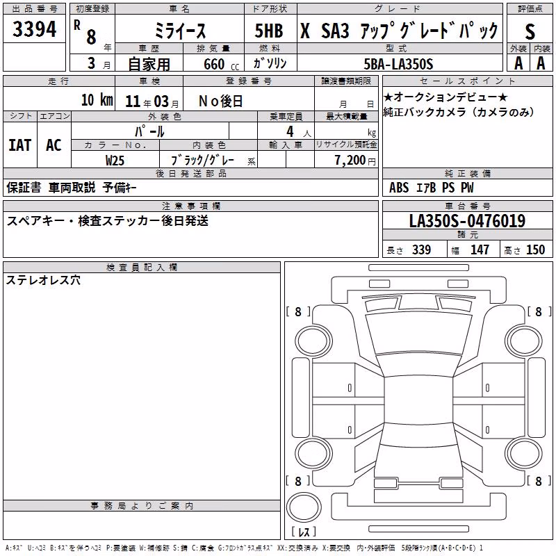 DAIHATSU MIRA E:S