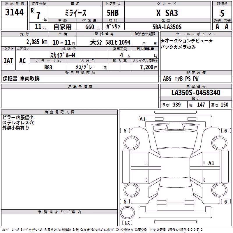 DAIHATSU MIRA E:S