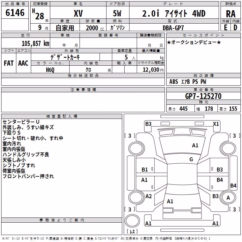 SUBARU XV