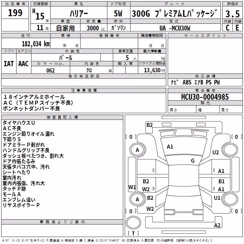 TOYOTA HARRIER