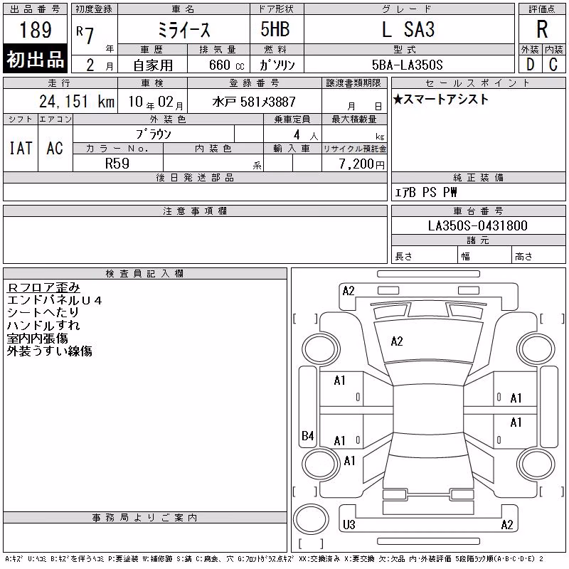 DAIHATSU MIRA E:S