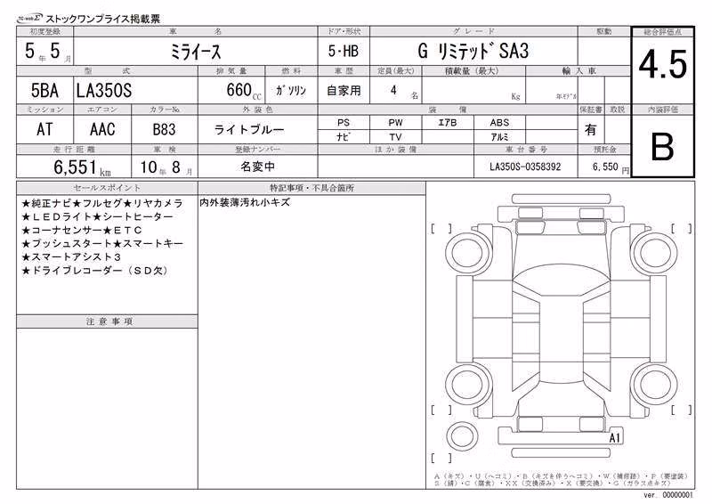 DAIHATSU MIRA E:S
