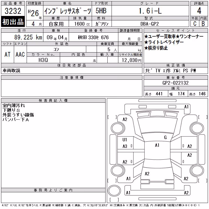 SUBARU IMPREZA