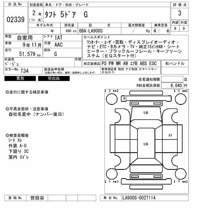 DAIHATSU TAFT