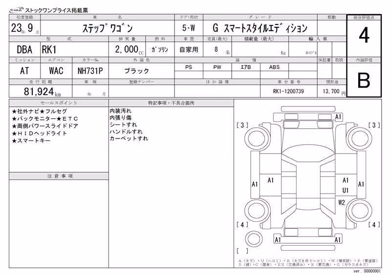 HONDA STEPWGN