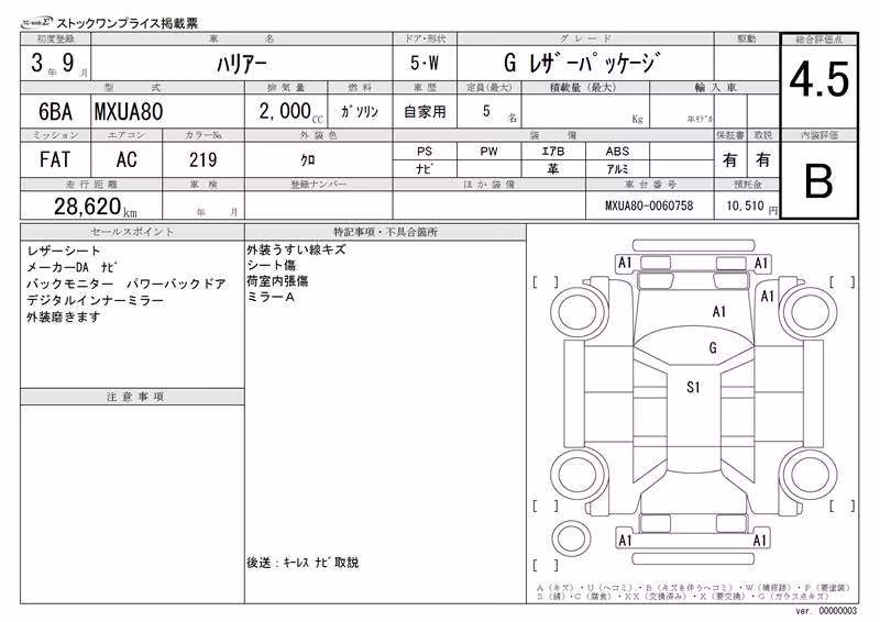 TOYOTA HARRIER