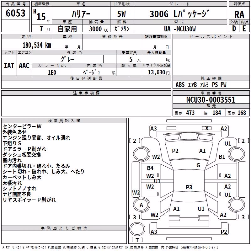 TOYOTA HARRIER