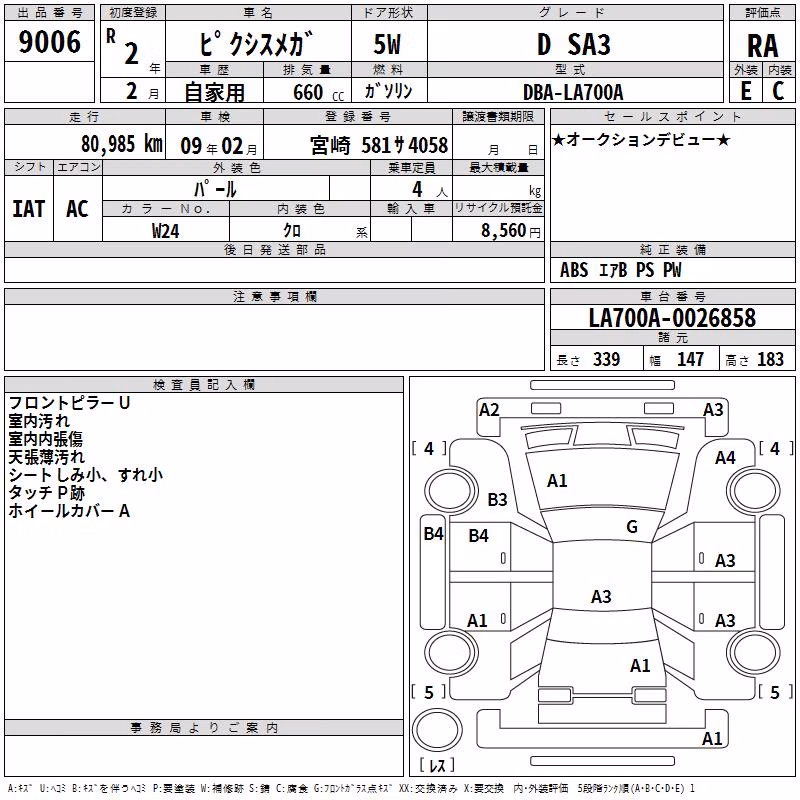 TOYOTA PIXIS MEGA