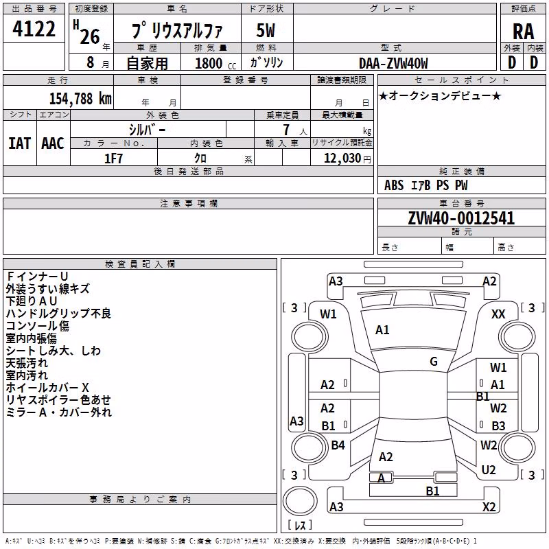 TOYOTA PRIUS ALPHA
