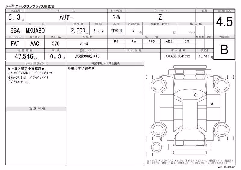 TOYOTA HARRIER
