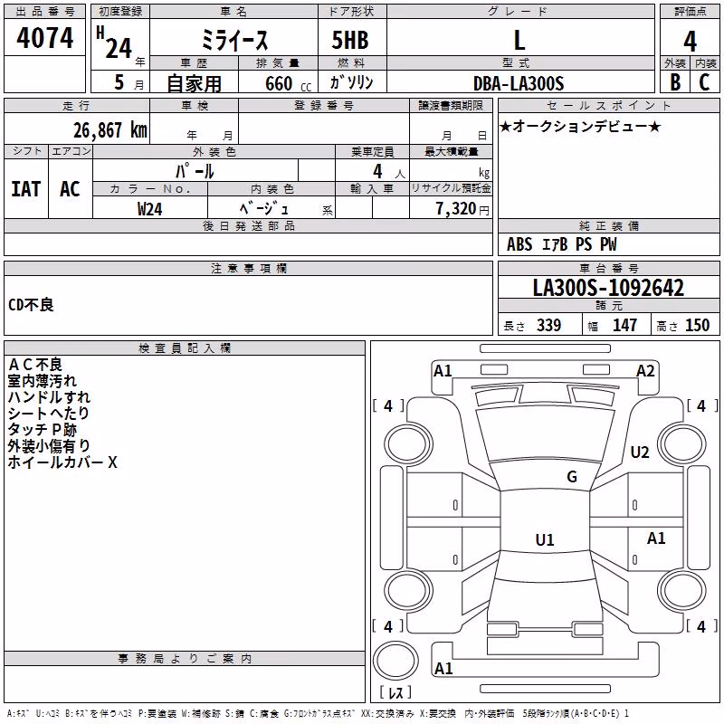 DAIHATSU MIRA E:S