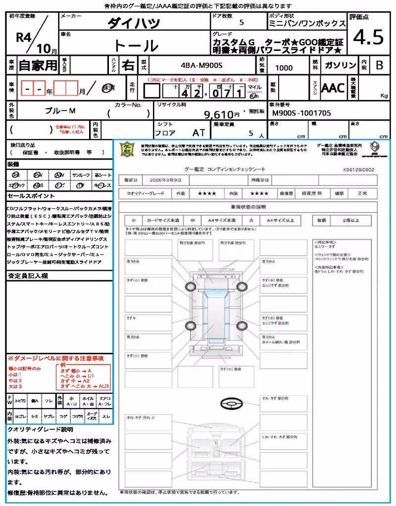DAIHATSU THOR