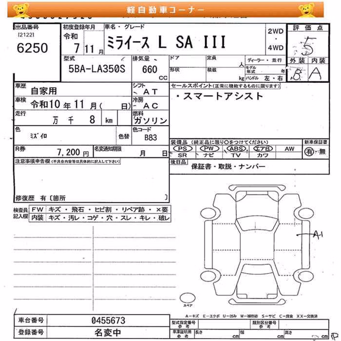 DAIHATSU MIRA E:S