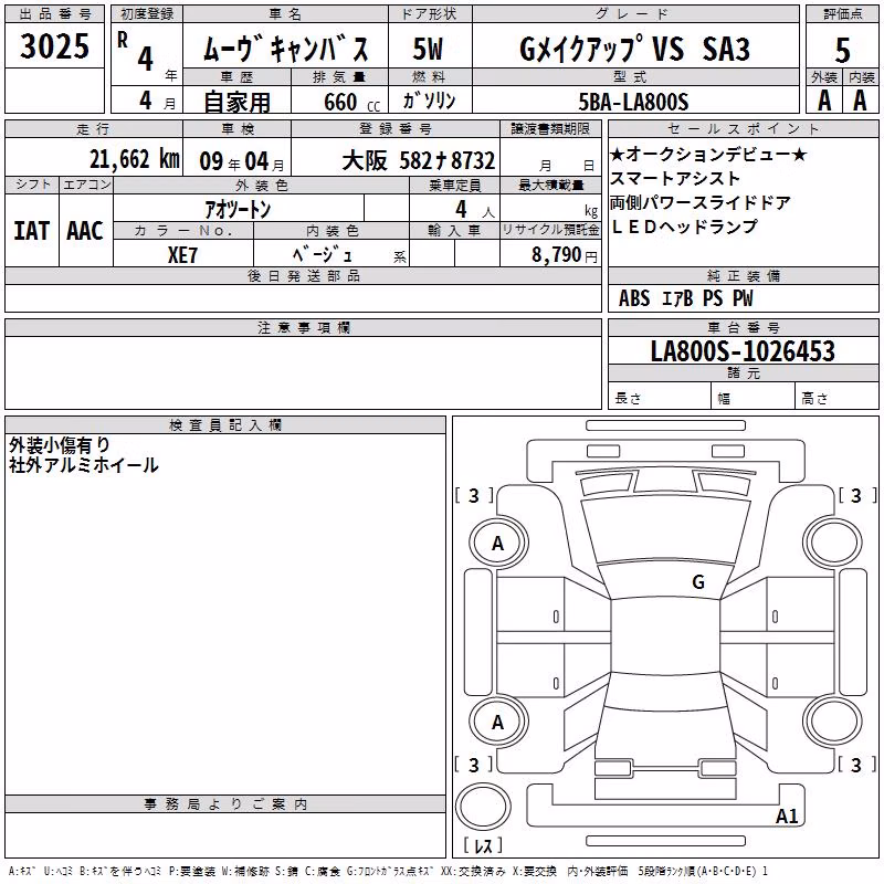 DAIHATSU MOVE CANBUS