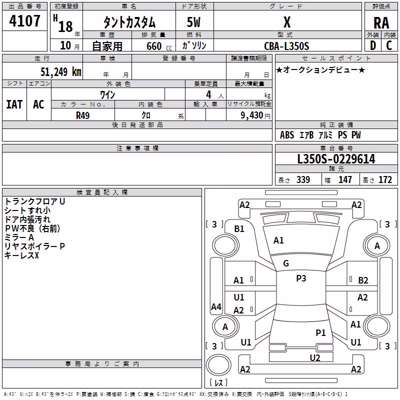 DAIHATSU TANTO