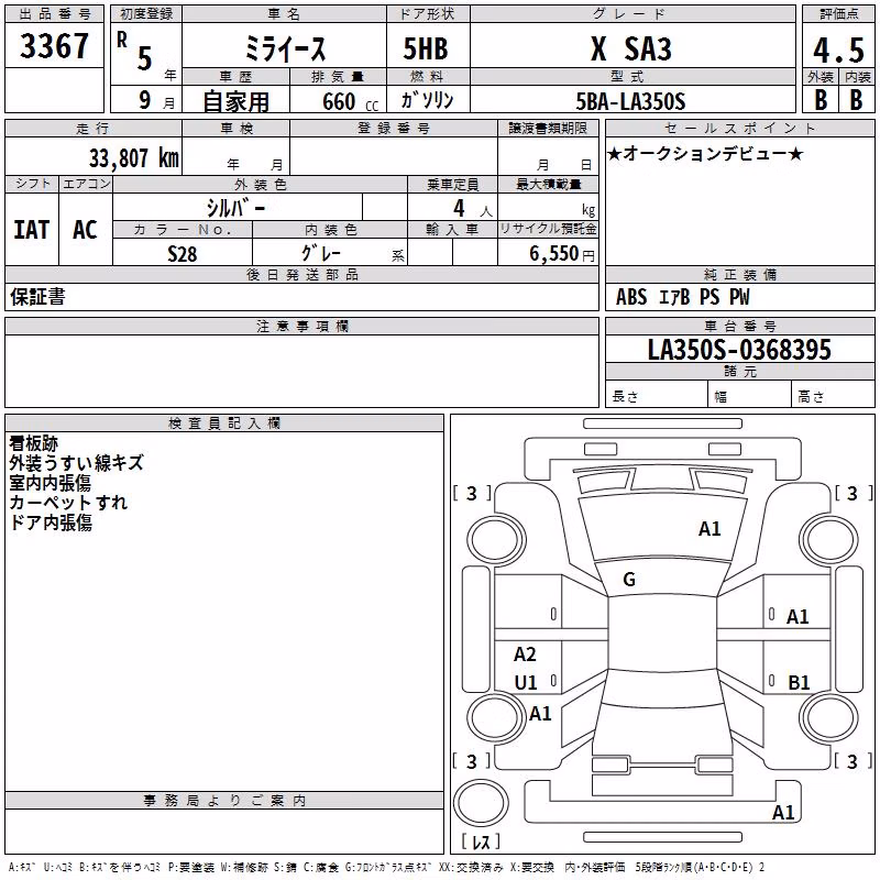 DAIHATSU MIRA E:S