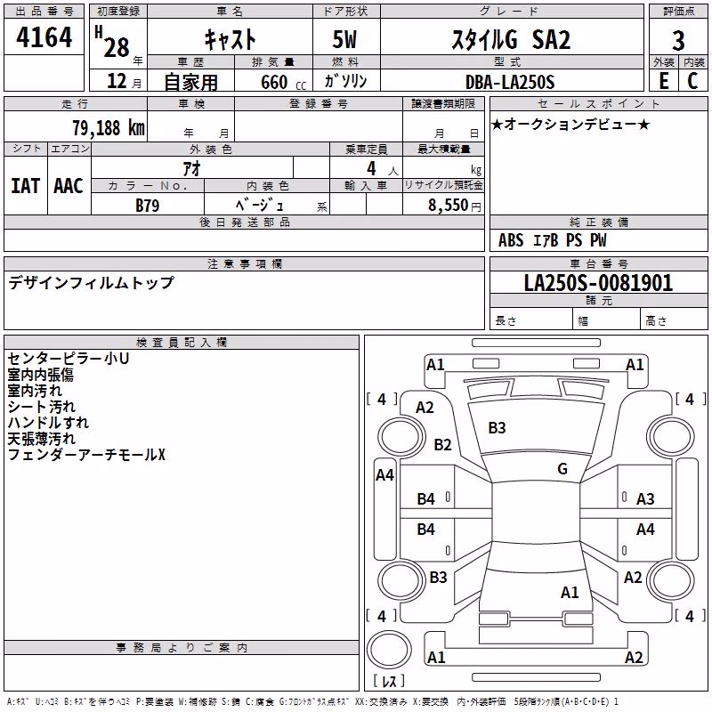 DAIHATSU CAST