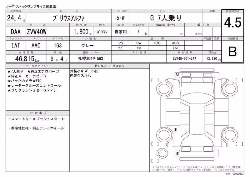 TOYOTA PRIUS ALPHA