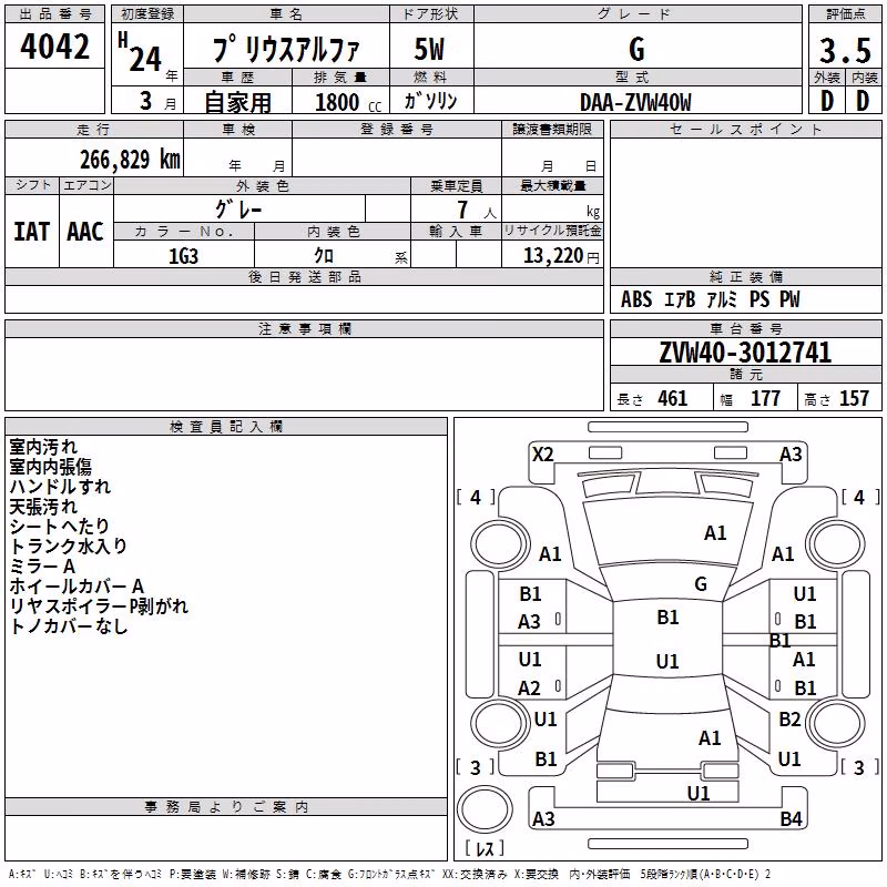TOYOTA PRIUS ALPHA