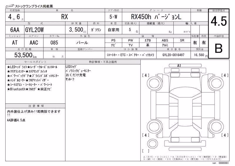 LEXUS RX450H