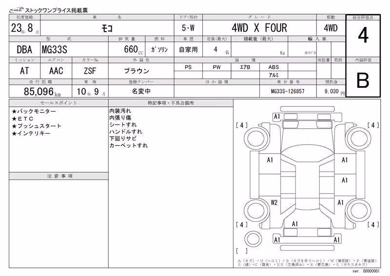 NISSAN MOCO