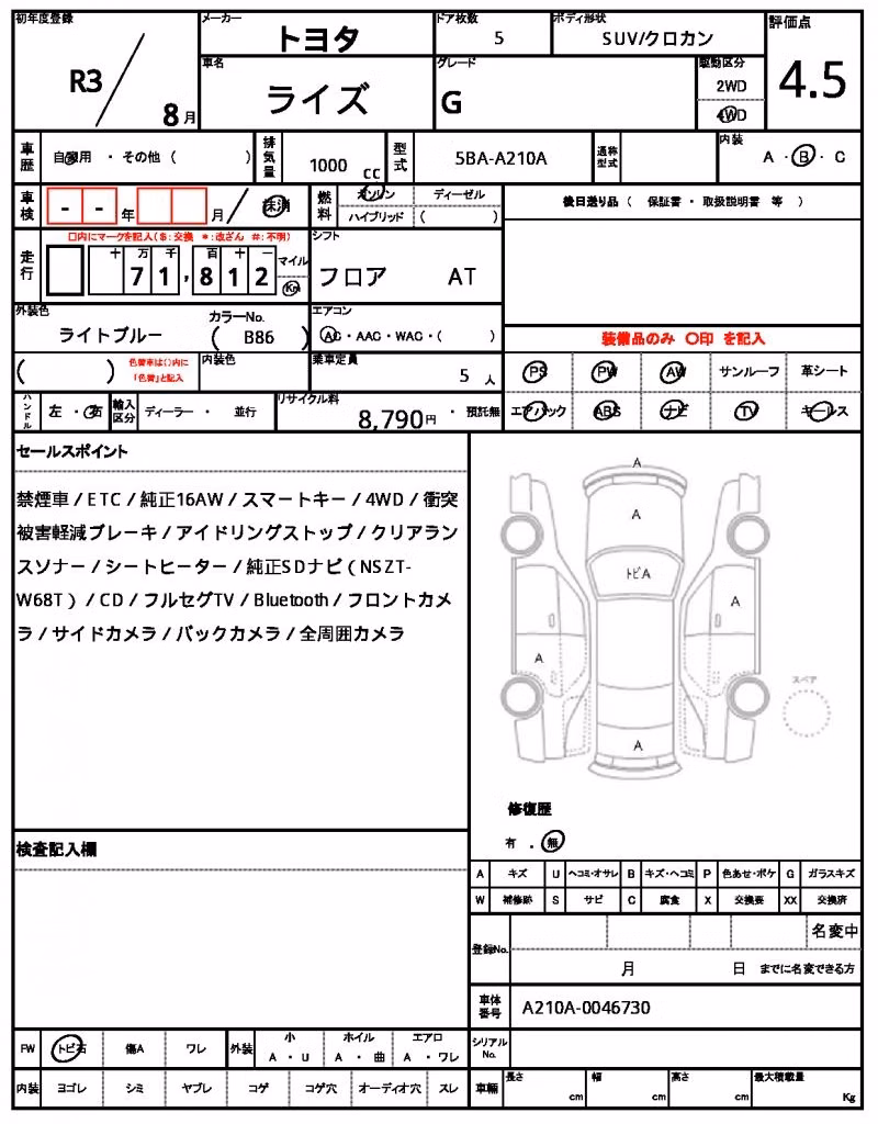 TOYOTA RAIZE
