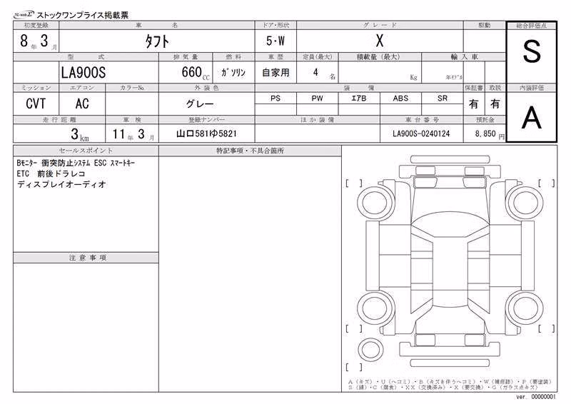 DAIHATSU TAFT