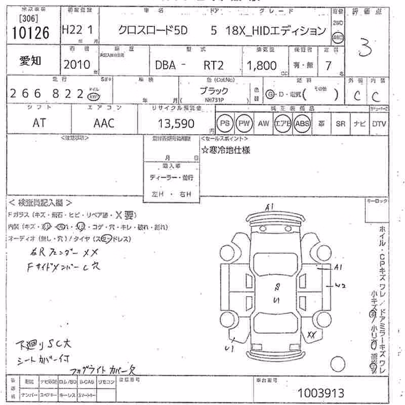 HONDA CROSSROAD