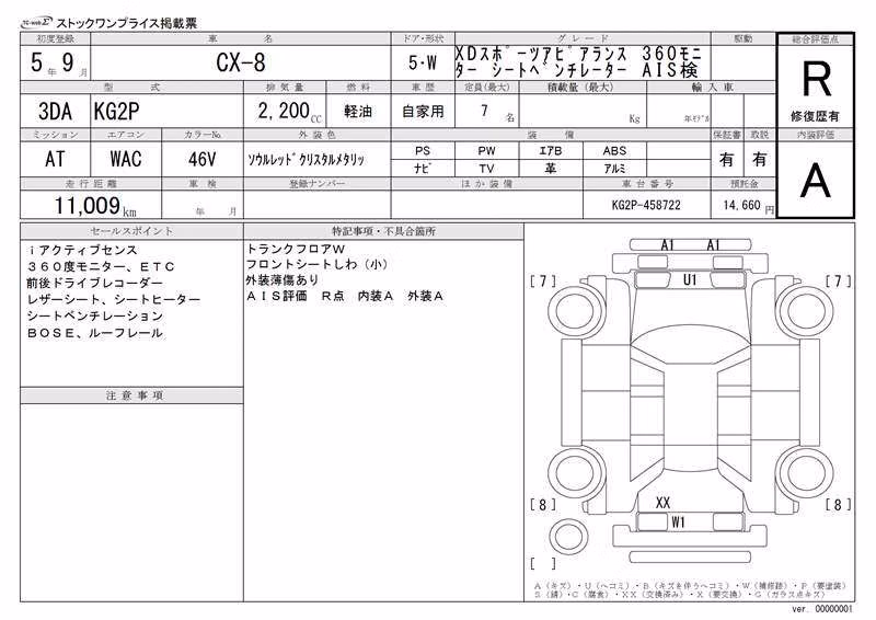 MAZDA CX-8