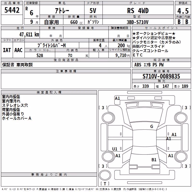 DAIHATSU ATRAI