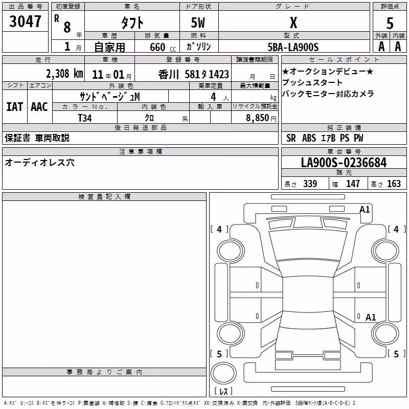 DAIHATSU TAFT