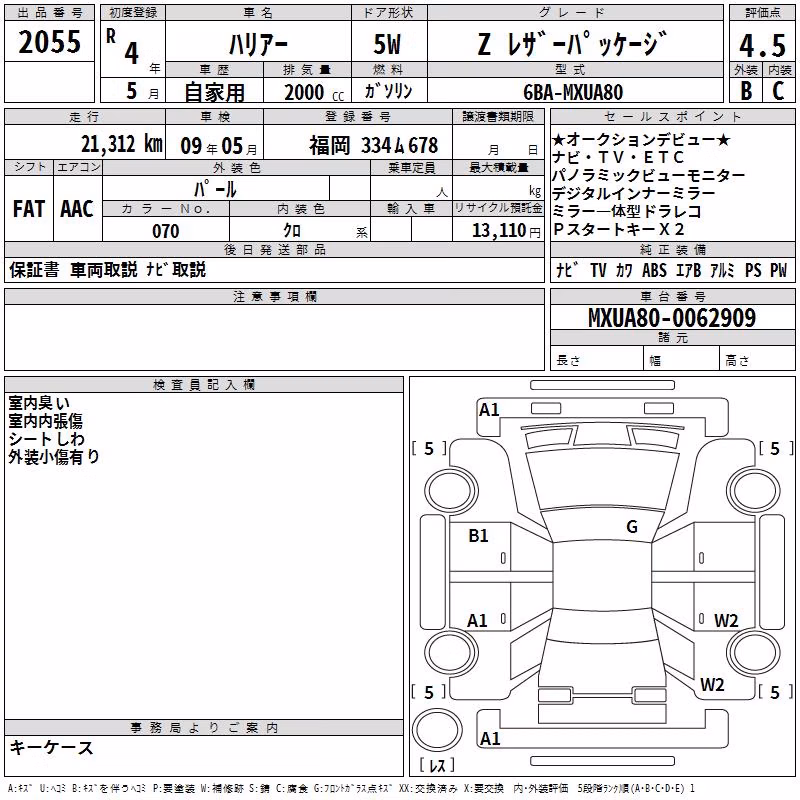 TOYOTA HARRIER