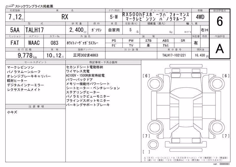 LEXUS RX500H