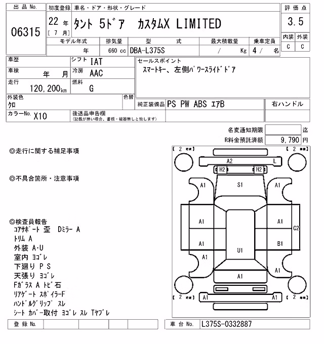 DAIHATSU TANTO