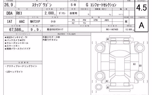 HONDA STEPWGN