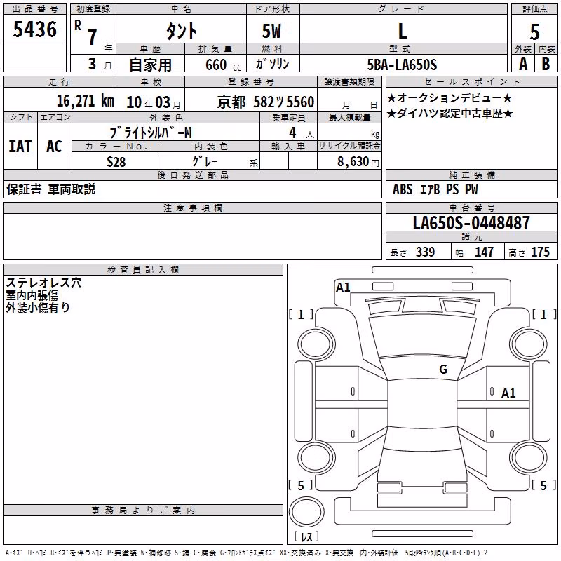 DAIHATSU TANTO
