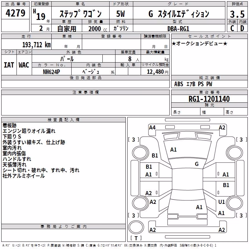 HONDA STEPWGN
