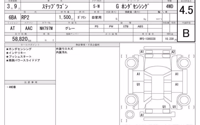 HONDA STEPWGN