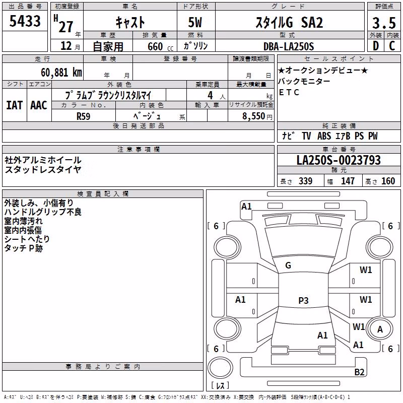 DAIHATSU CAST