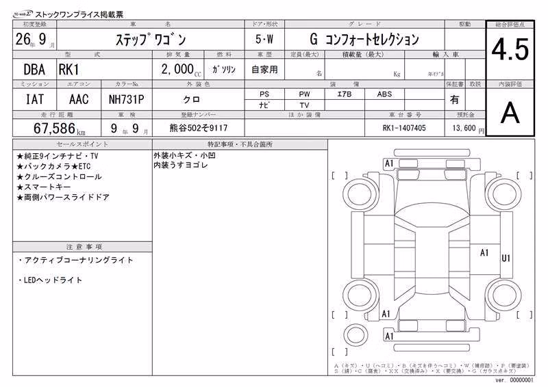 HONDA STEPWGN