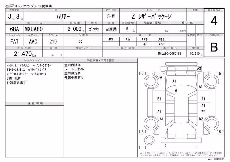 TOYOTA HARRIER
