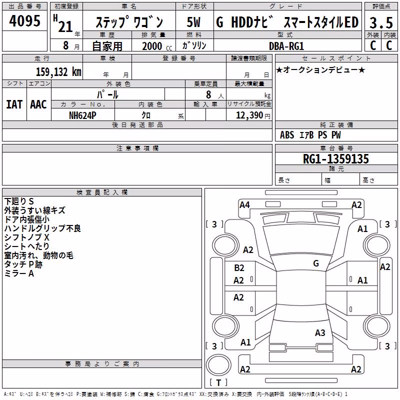 HONDA STEPWGN